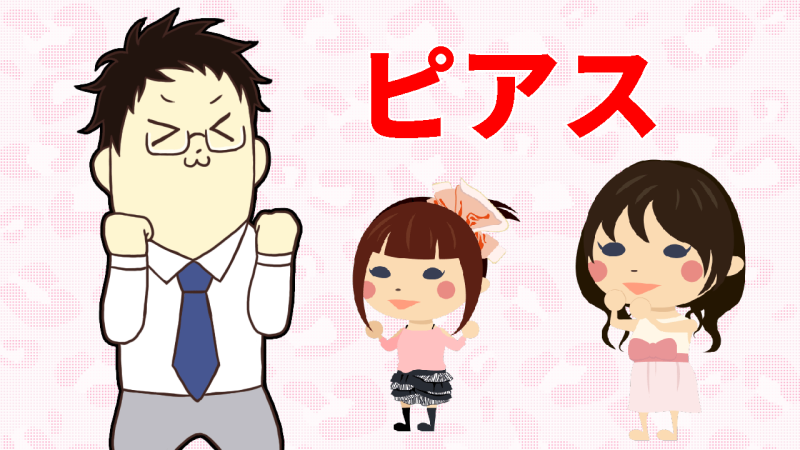 ピアスについて