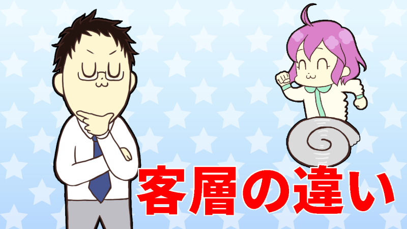 デリヘルとホテヘル 客層の違い