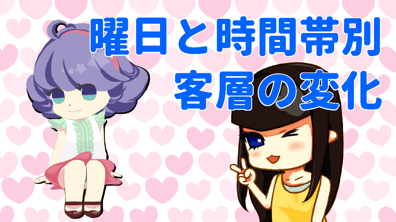 曜日と時間帯別客層